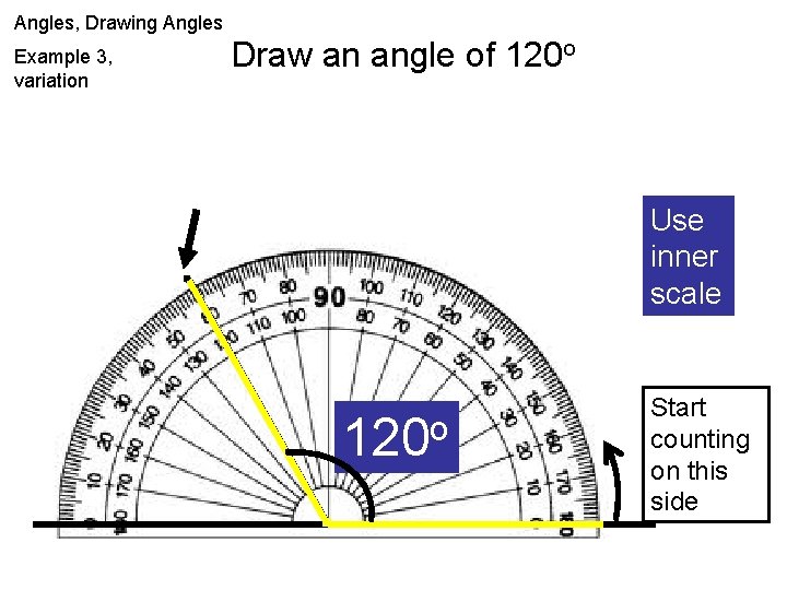 Angles, Drawing Angles Example 3, variation Draw an angle of 120 o Use inner