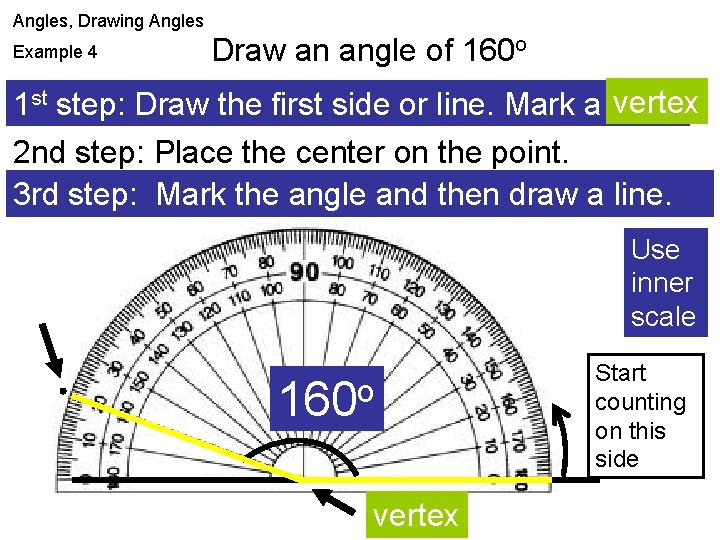 Angles, Drawing Angles Example 4 Draw an angle of 160 o vertex 1 st