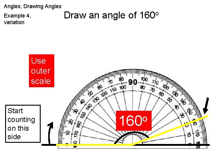 Angles, Drawing Angles Draw an angle of 160 o Example 4, variation Use outer
