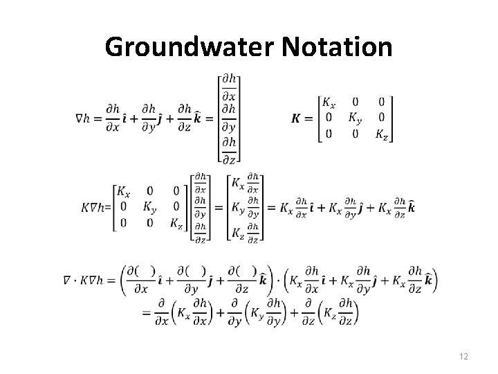 Groundwater Notation 12 Groundwater Notation 12