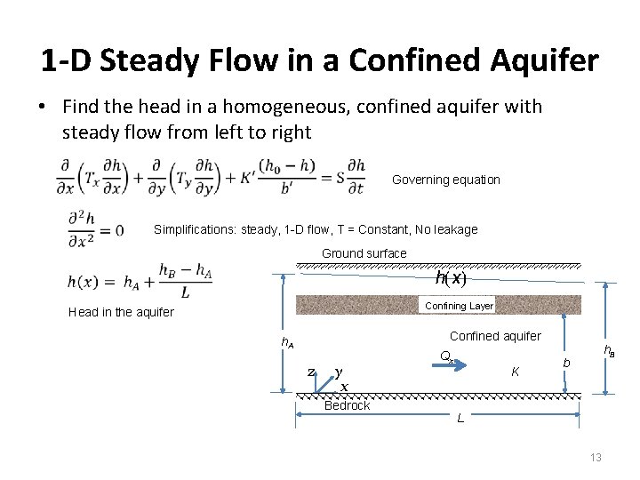 1 -D Steady Flow in a Confined Aquifer • Find the head in a 1 -D Steady Flow in a Confined Aquifer • Find the head in a