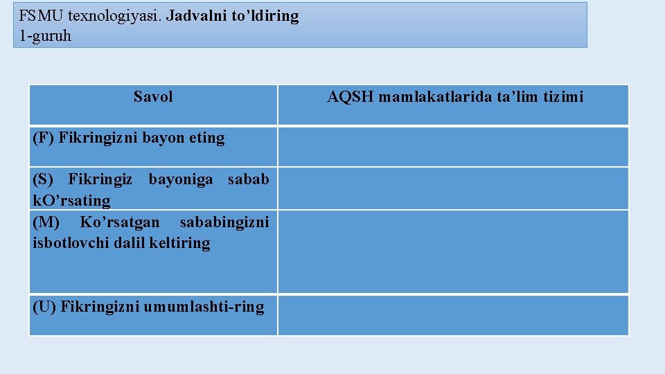 FSMU tехnоlоgiyasi. Jаdvаlni to’ldiring 1 -guruh Sаvоl (F) Fikringizni bаyon eting (S) Fikringiz bаyonigа