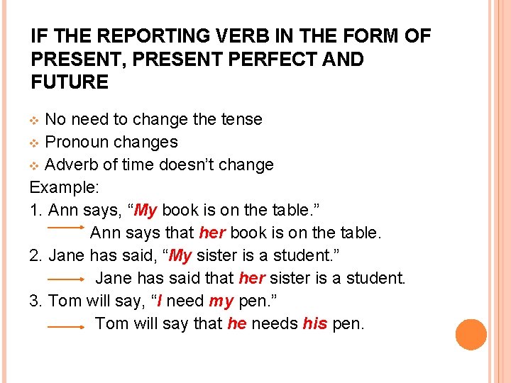 IF THE REPORTING VERB IN THE FORM OF PRESENT, PRESENT PERFECT AND FUTURE No