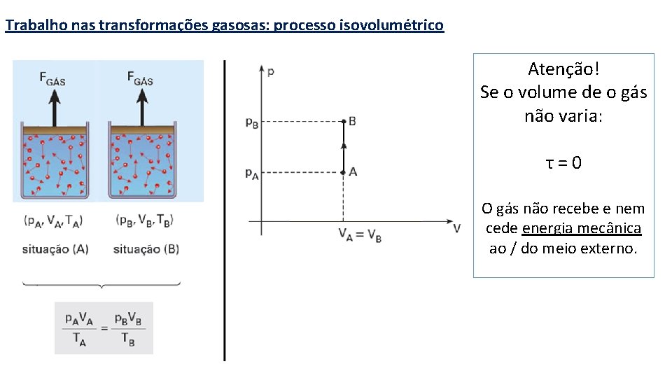 Trabalho nas transformações gasosas: processo isovolumétrico Atenção! Se o volume de o gás não