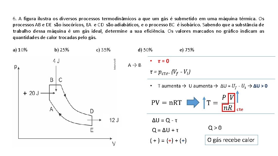 6. A figura ilustra os diversos processos termodinâmicos a que um gás é submetido