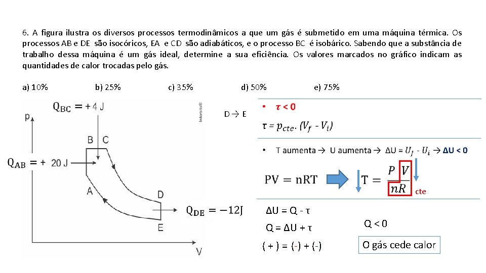 6. A figura ilustra os diversos processos termodinâmicos a que um gás é submetido