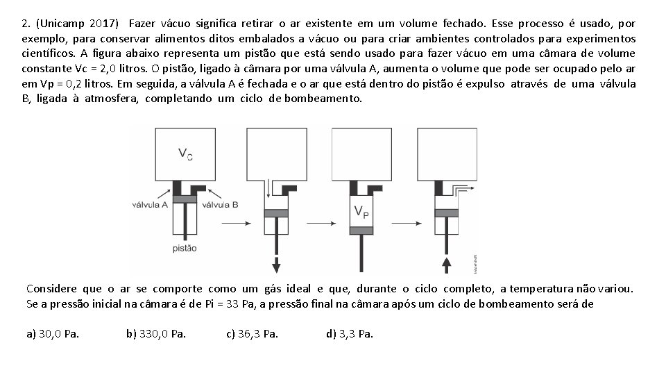 2. (Unicamp 2017) Fazer vácuo significa retirar o ar existente em um volume fechado.