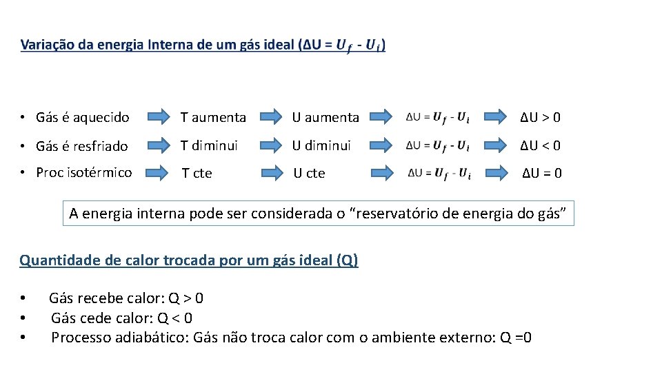  • Gás é aquecido T aumenta U aumenta ΔU > 0 • Gás