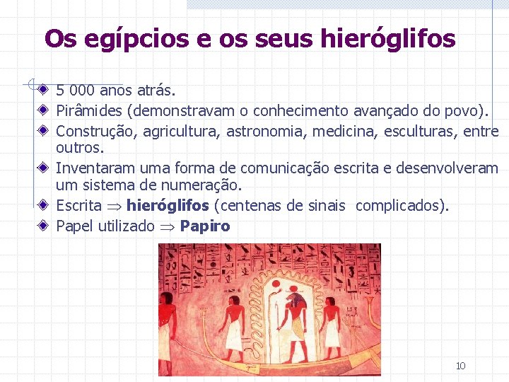 Os egípcios e os seus hieróglifos 5 000 anos atrás. Pirâmides (demonstravam o conhecimento