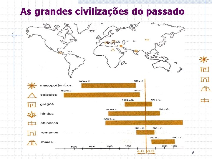 As grandes civilizações do passado 9 