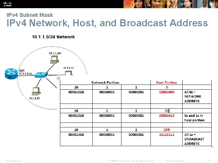IPv 4 Subnet Mask IPv 4 Network, Host, and Broadcast Address Presentation_ID © 2008