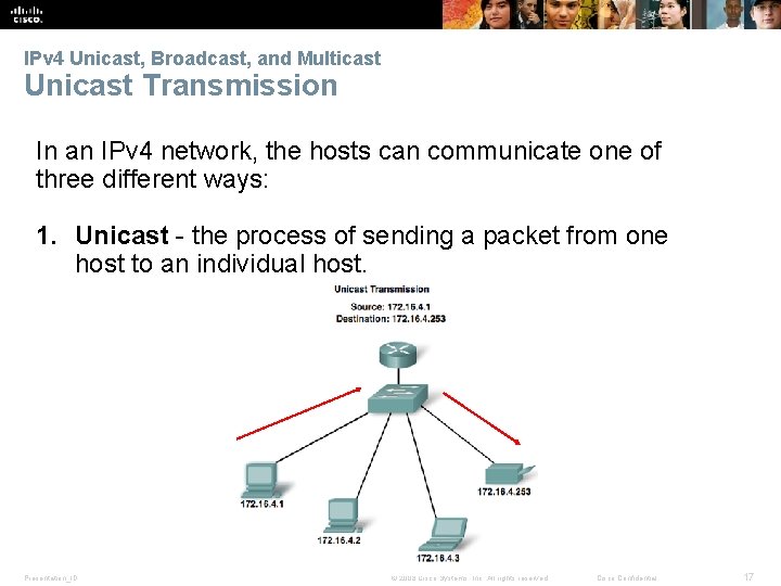 IPv 4 Unicast, Broadcast, and Multicast Unicast Transmission In an IPv 4 network, the