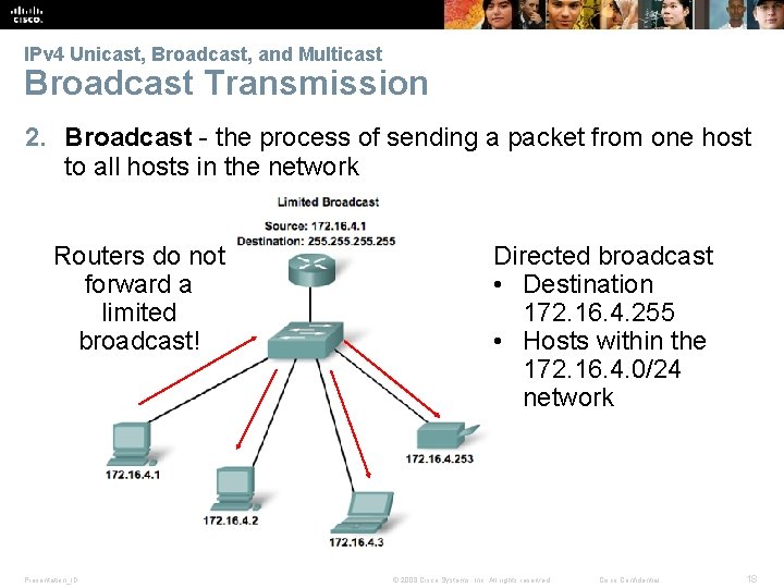 IPv 4 Unicast, Broadcast, and Multicast Broadcast Transmission 2. Broadcast - the process of