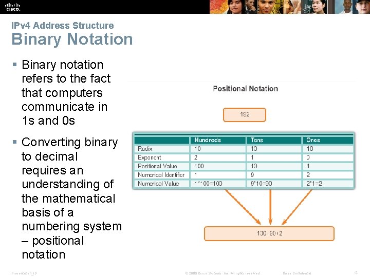 IPv 4 Address Structure Binary Notation § Binary notation refers to the fact that