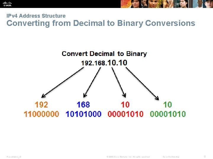 IPv 4 Address Structure Converting from Decimal to Binary Conversions Presentation_ID © 2008 Cisco