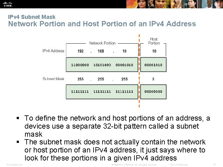 IPv 4 Subnet Mask Network Portion and Host Portion of an IPv 4 Address