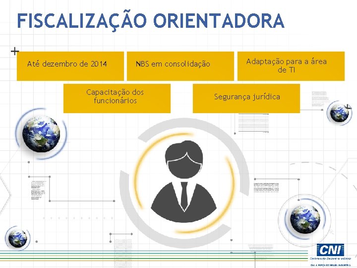 FISCALIZAÇÃO ORIENTADORA Até dezembro de 2014 NBS em consolidação Capacitação dos funcionários Adaptação para