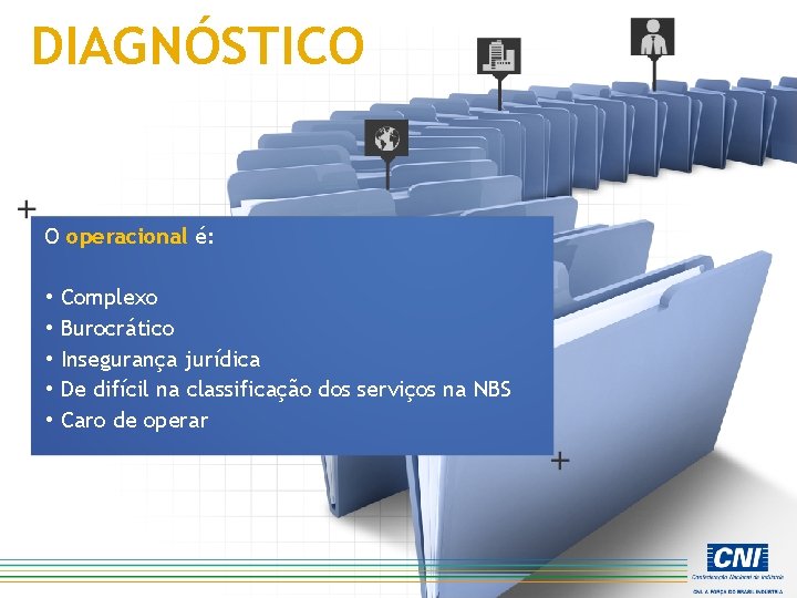 DIAGNÓSTICO O operacional é: • • • Complexo Burocrático Insegurança jurídica De difícil na