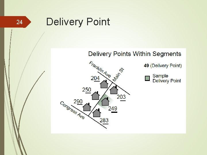 24 Delivery Point 