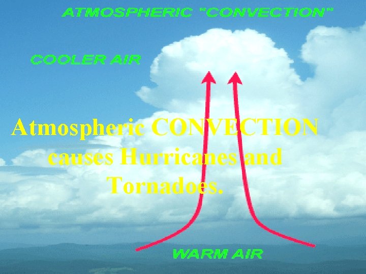 Atmospheric CONVECTION causes Hurricanes and Tornadoes. 