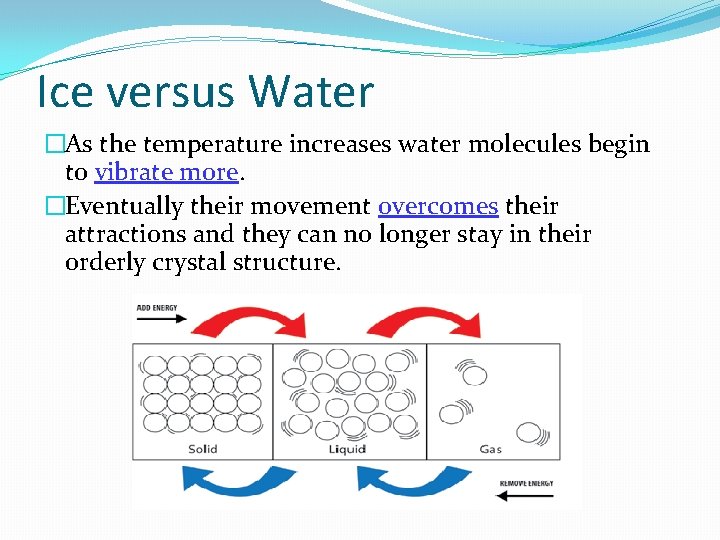Ice versus Water �As the temperature increases water molecules begin to vibrate more. �Eventually