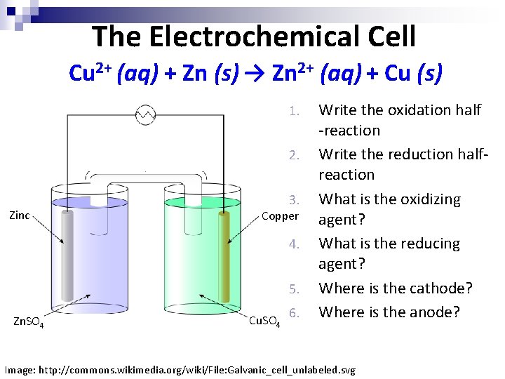 The Electrochemical Cell Cu 2+ (aq) + Zn (s) → Zn 2+ (aq) +