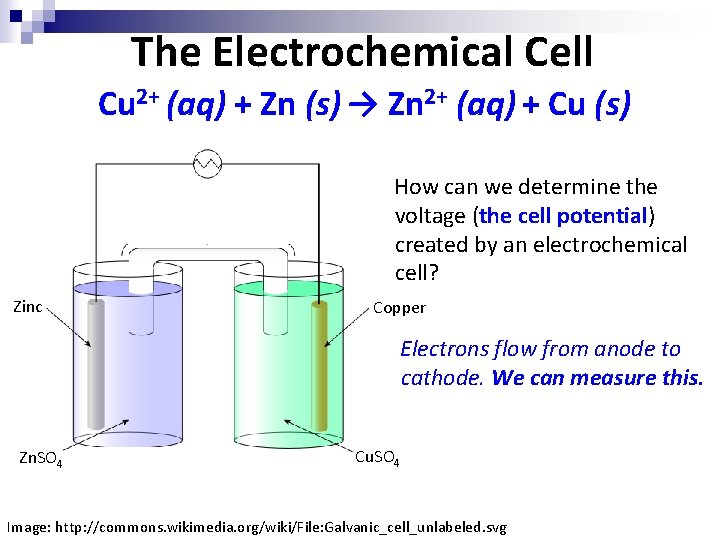 The Electrochemical Cell Cu 2+ (aq) + Zn (s) → Zn 2+ (aq) +