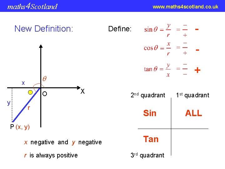 maths 4 Scotland www. maths 4 scotland. co. uk New Definition: - Define: x