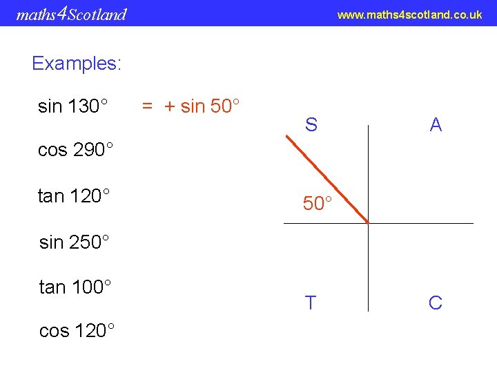 maths 4 Scotland www. maths 4 scotland. co. uk Examples: sin 130° = +