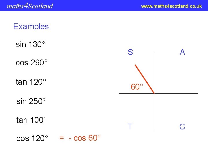maths 4 Scotland www. maths 4 scotland. co. uk Examples: sin 130° S A