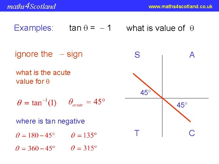 maths 4 Scotland Examples: www. maths 4 scotland. co. uk tan = 1 ignore