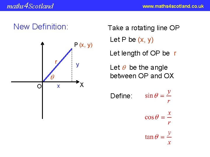 maths 4 Scotland www. maths 4 scotland. co. uk New Definition: Take a rotating