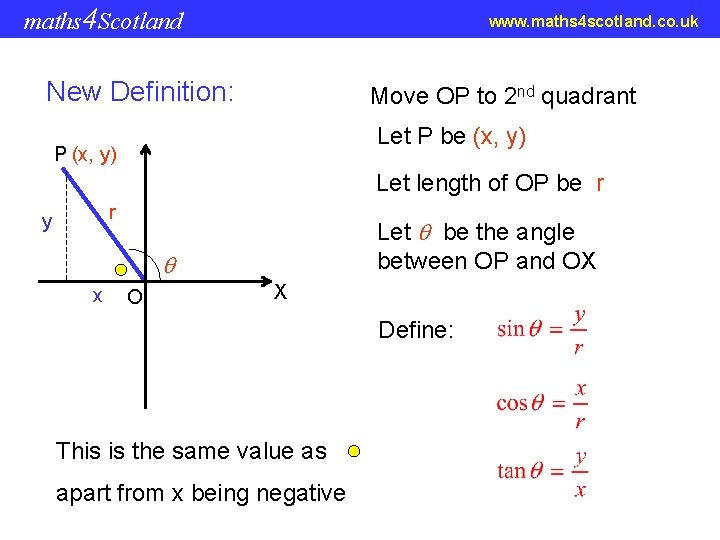 maths 4 Scotland www. maths 4 scotland. co. uk New Definition: Move OP to