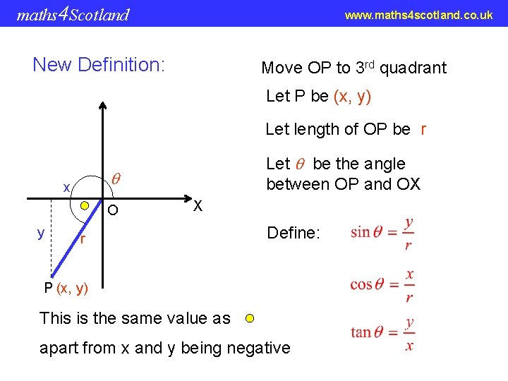 maths 4 Scotland www. maths 4 scotland. co. uk New Definition: Move OP to