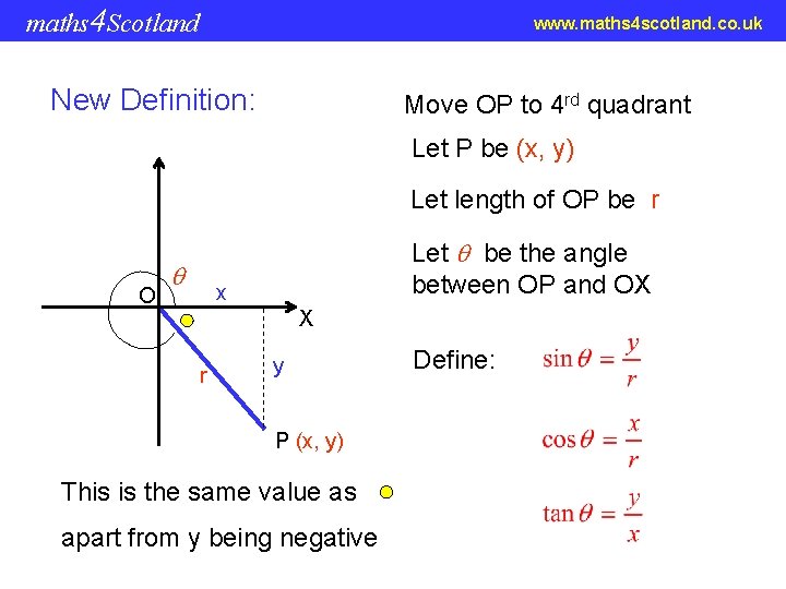 maths 4 Scotland www. maths 4 scotland. co. uk New Definition: Move OP to