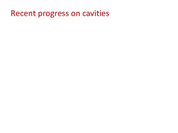 Recent progress on cavities 