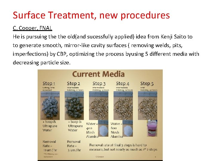 Surface Treatment, new procedures C. Cooper, FNAL He is pursuing the old(and sucessfully applied)