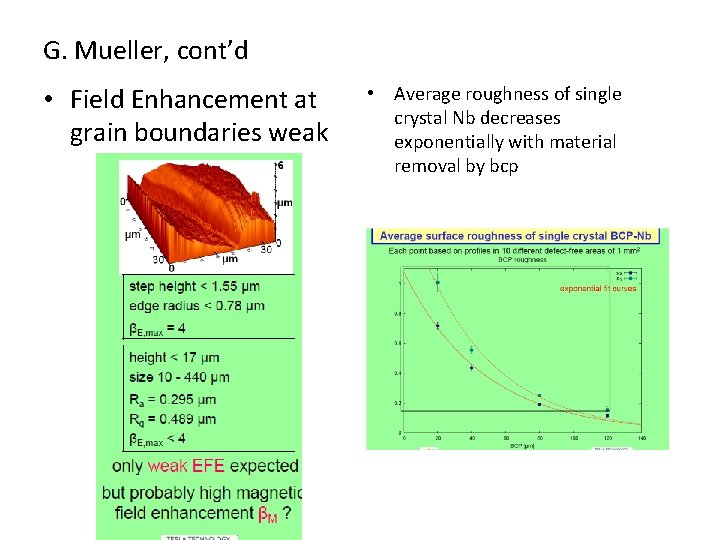 G. Mueller, cont’d • Field Enhancement at grain boundaries weak • Average roughness of
