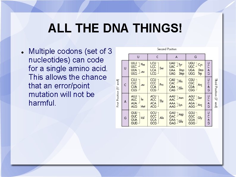 ALL THE DNA THINGS! Multiple codons (set of 3 nucleotides) can code for a