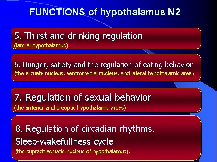 FUNCTIONS of hypothalamus N 2 5. Thirst and drinking regulation (lateral hypothalamus). 6. Hunger,