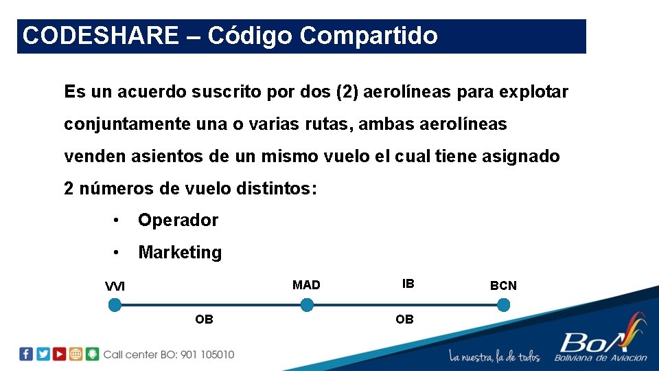 CODESHARE – Código Compartido Es un acuerdo suscrito por dos (2) aerolíneas para explotar