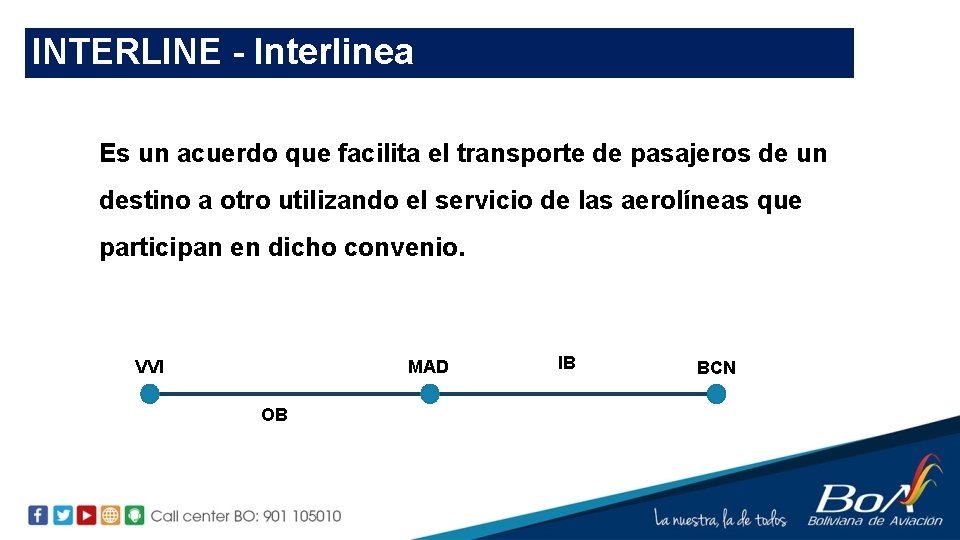 INTERLINE - Interlinea Es un acuerdo que facilita el transporte de pasajeros de un