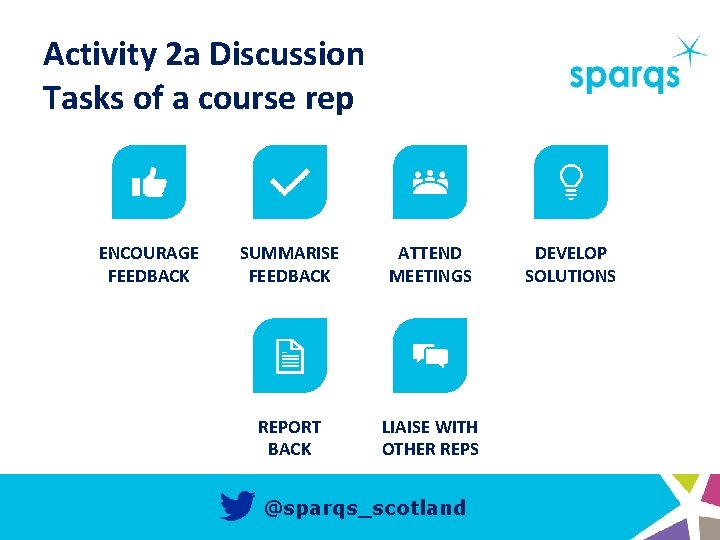 Activity 2 a Discussion Tasks of a course rep ENCOURAGE FEEDBACK SUMMARISE FEEDBACK ATTEND
