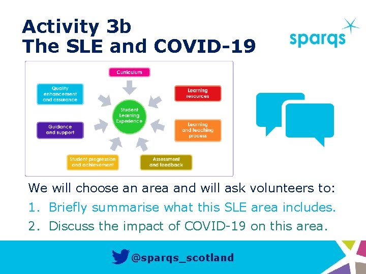 Activity 3 b The SLE and COVID-19 We will choose an area and will