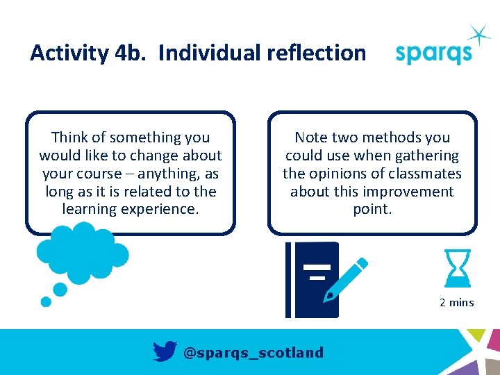 Activity 4 b. Individual reflection Think of something you would like to change about