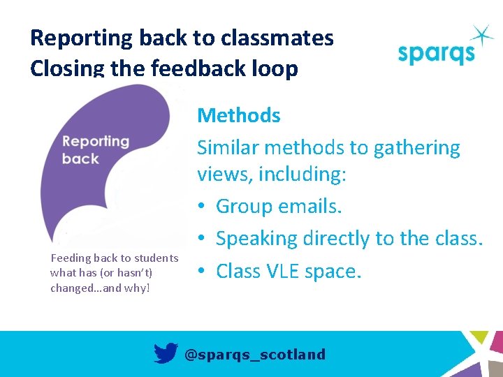 Reporting back to classmates Closing the feedback loop Feeding back to students what has