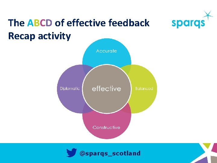 The ABCD of effective feedback Recap activity @sparqs_scotland 