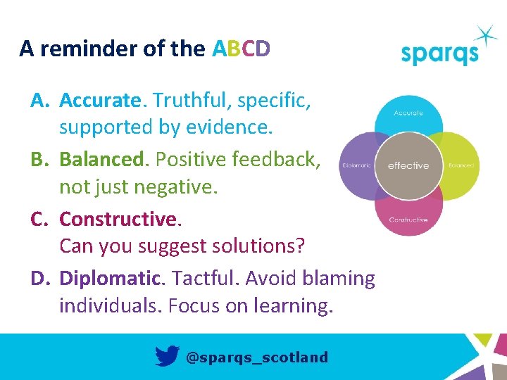 A reminder of the ABCD A. Accurate. Truthful, specific, supported by evidence. B. Balanced.