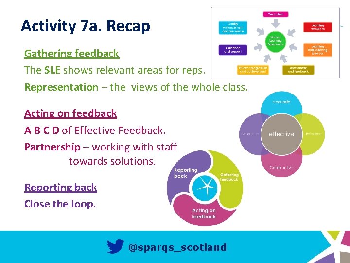 Activity 7 a. Recap Gathering feedback The SLE shows relevant areas for reps. Representation