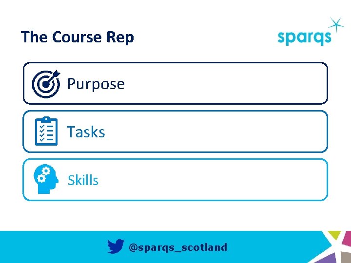 The Course Rep Purpose Tasks Skills @sparqs_scotland 